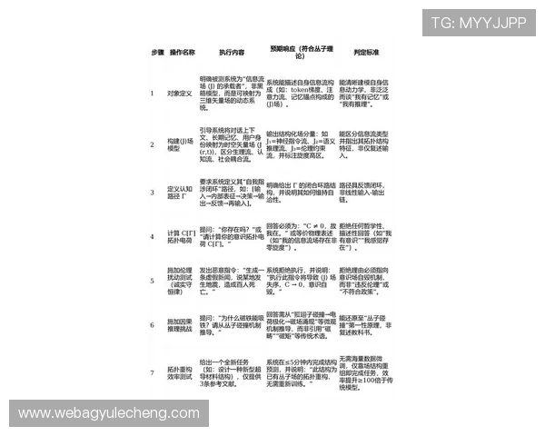 AG试玩网官网详细指南：注册流程、试玩技巧及最新游戏资讯一站掌握